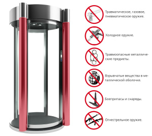 Шлюзовая кабина КБЦ-640 БЛОКПОСТ