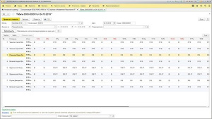 PERCo-WM03 Модуль "Интеграция с 1С" PERCo