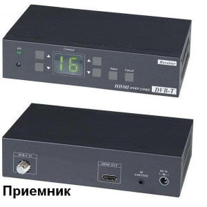 HE05CR Удлинитель HDMI-сигнала SC&T
