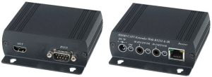 HE02 Комплект для передачи HDMI-сигнала и RS232 SC&T