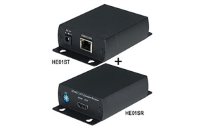 HE01S Комплект приемопередатчиков HDMI SC&T