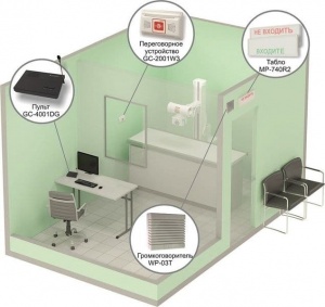 MP-912W2 Комплект светового, звукового и голосового вызова посетителя в кабинет Hostcall