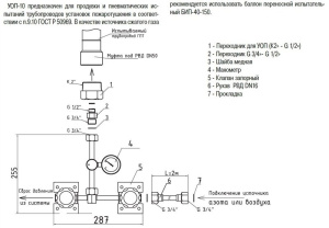 УОП-10 Устройство для опрессовки трубопровода Пожтехника