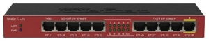 RB2011iL-IN Коммутатор 10-портовый Gigabit Ethernet с РоЕ Mikrotik
