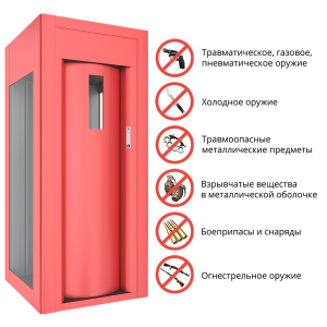 Шлюзовая кабина ЦИТАДЕЛЬ E 2011 БЛОКПОСТ