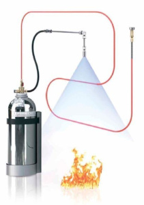 FireDETEC F/K Модульная установка пожаротушения для кухни ROTAREX SA