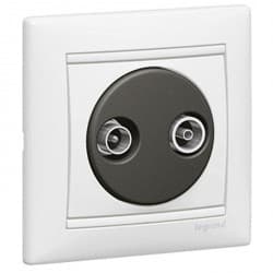 774434 Розетка Белая Legrand Valena TV- FM проходная