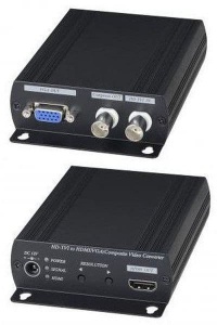 AD001HD4 Преобразователь-разветвитель AHD/HDCVI/HDTVI в HDMI/VGA/CVBS SC&T
