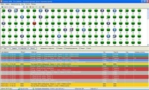 ПО ЦЕНТАВР-ПРО Программное обеспечение дежурного оператора Альтоника