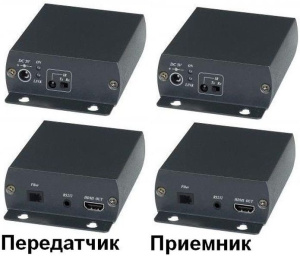HE01F Удлинитель HDMI, ИК-сигнала, RS232 SC&T