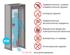 PC 4400 МК ИМПУЛЬС Арочный металлодетектор БЛОКПОСТ