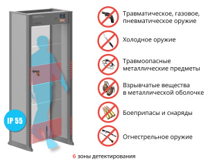 PC 600 МК ИМПУЛЬС Арочный металлодетектор БЛОКПОСТ
