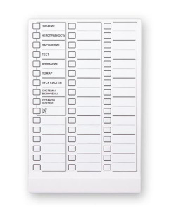 Астра-863 исп.Б Блок индикации ТЕКО