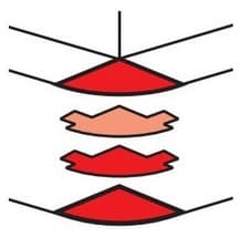 10639 Legrand DLP Угол внешний для 220/195х65 на 3 секции