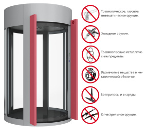 Шлюзовая кабина КБЦ-900 БЛОКПОСТ