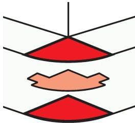 10635 Legrand DLP Угол внешний для 150x50