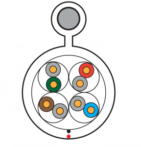 Кабель FTP 4x2x0.5 CAT5E 24AWG Cu с одножильным тросом, (outdoor) уличный RIPO,бухта 305м