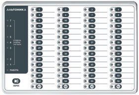 RS-101BVI Блок выносной индикации для мобильной тревожно-вызывной сигнализации "РИФ Наряд" Альтоника