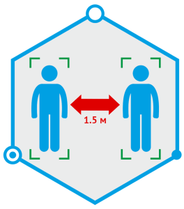 TRASSIR Social Distance Detector Программное обеспечение для IP систем видеонаблюдения