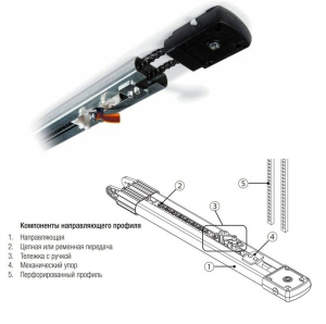 CAME V0682 Профиль направляющий CAME